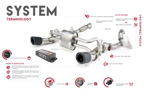 Quicksilver Exhaust System -  Audi R8 V8 and V10 Titan Sport Exhaust Sound ArchitectTM (2007-12) Fresh Stock