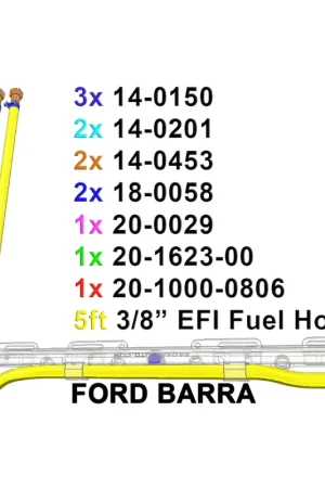 Radium Engineering Ford Barra Fuel Rail New Release