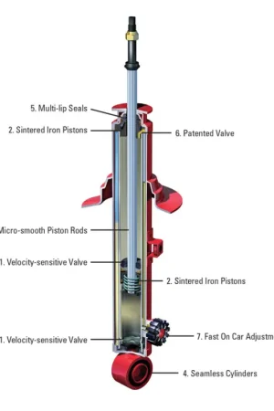 Get Yours KYB Shocks & Struts AGX Rear FORD Mustang 1994-04