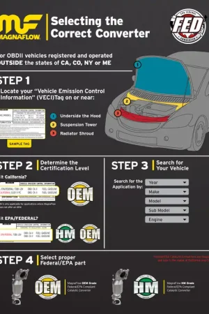 Magnaflow Performance Exhaust Magnaflow OEM Grade Manifold Catalytic Converter FBHB 51950 Price Cut