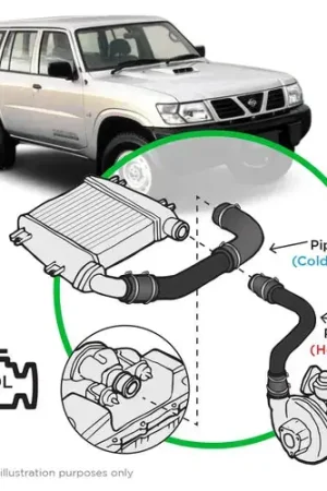 Buy Today SAAS Nissan Patrol GU\\/Y61 ZD30 Direct Inj 04\\/2000 - 12\\/2006 Black Pipe Kit - SAH4102B-KIT