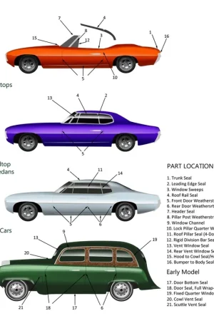 Tail Light Gasket for 1975-1979 Pontiac Ventura Masticated Rubber Unpainted Rear Handmade